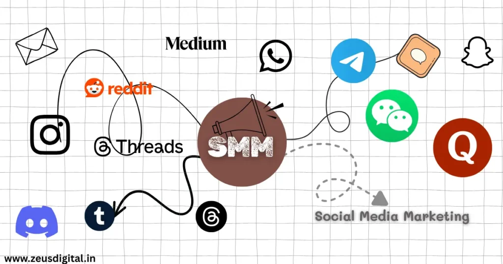 social media marketing